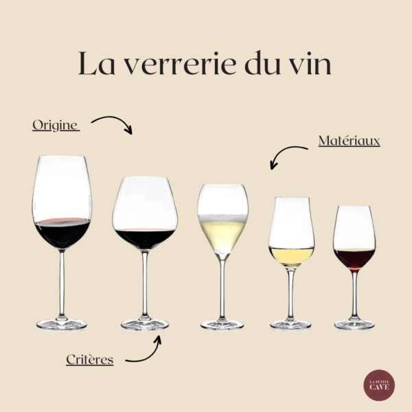 -verrerie du vin -verrerie du vin